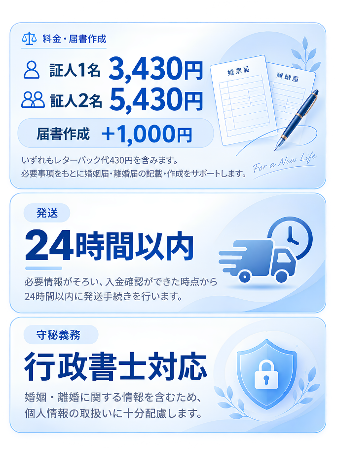 婚姻届・離婚届の証人代行のご案内